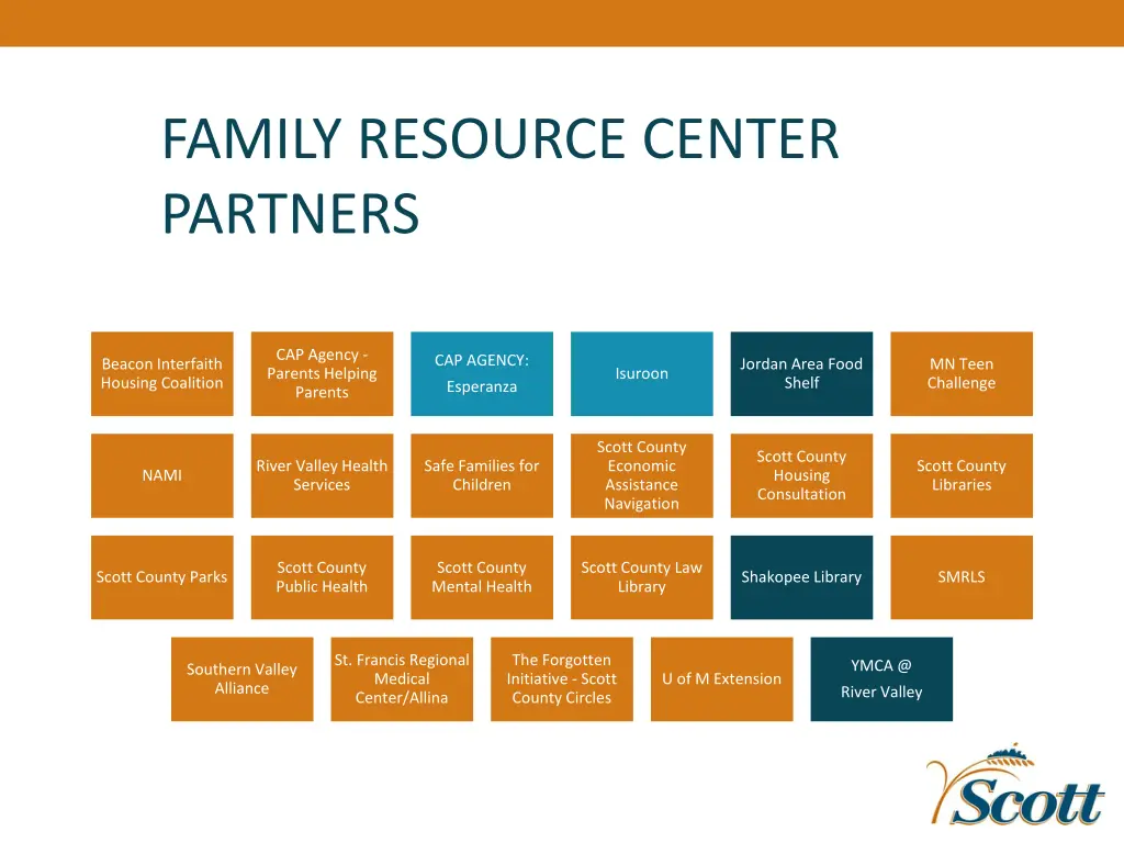 family resource center partners