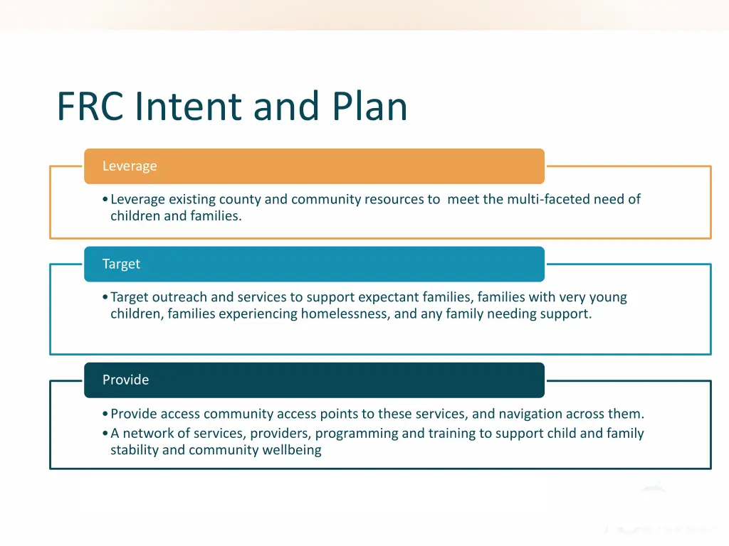 frc intent and plan