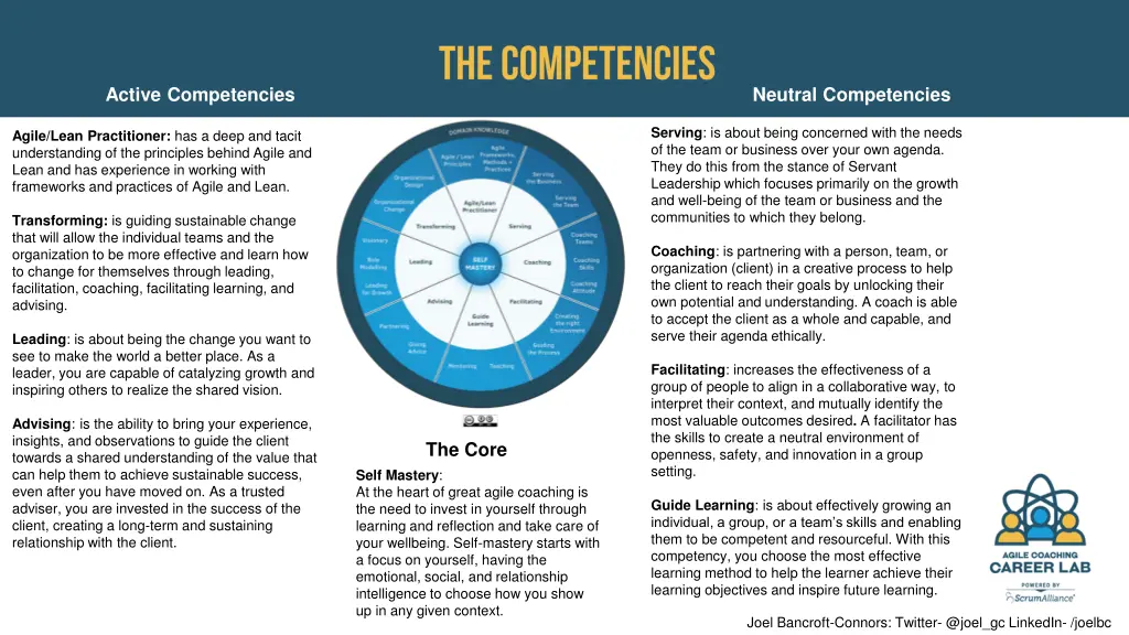 active competencies