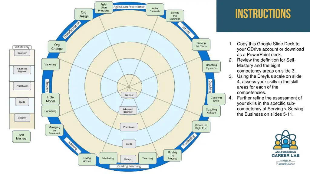 agile lean principles