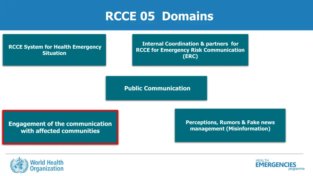 rcce 05 domains