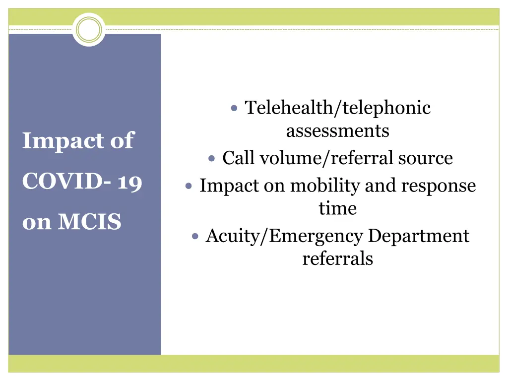 telehealth telephonic assessments call volume