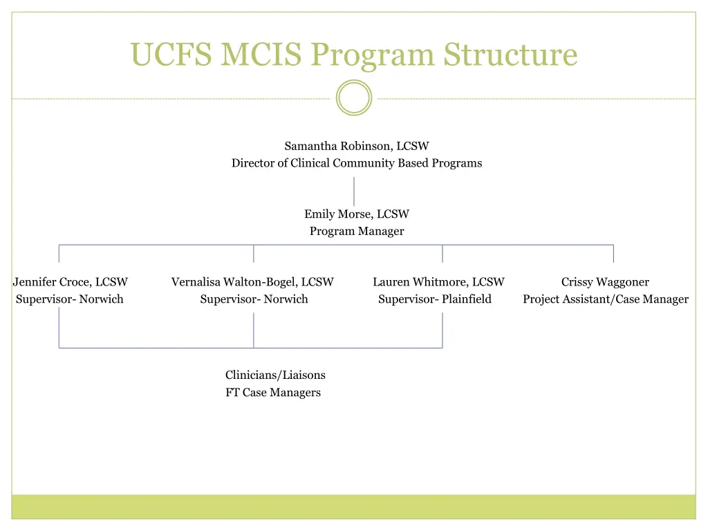 ucfs mcis program structure