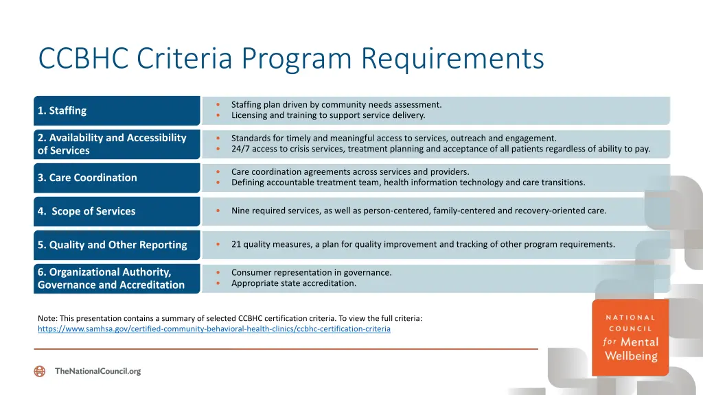 ccbhc criteria program requirements