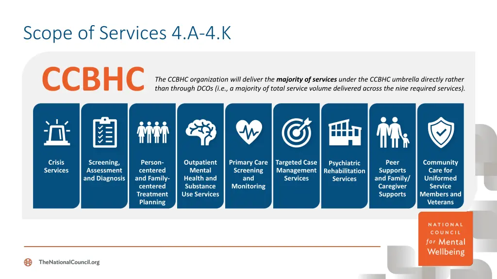 scope of services 4 a 4 k ccbhc