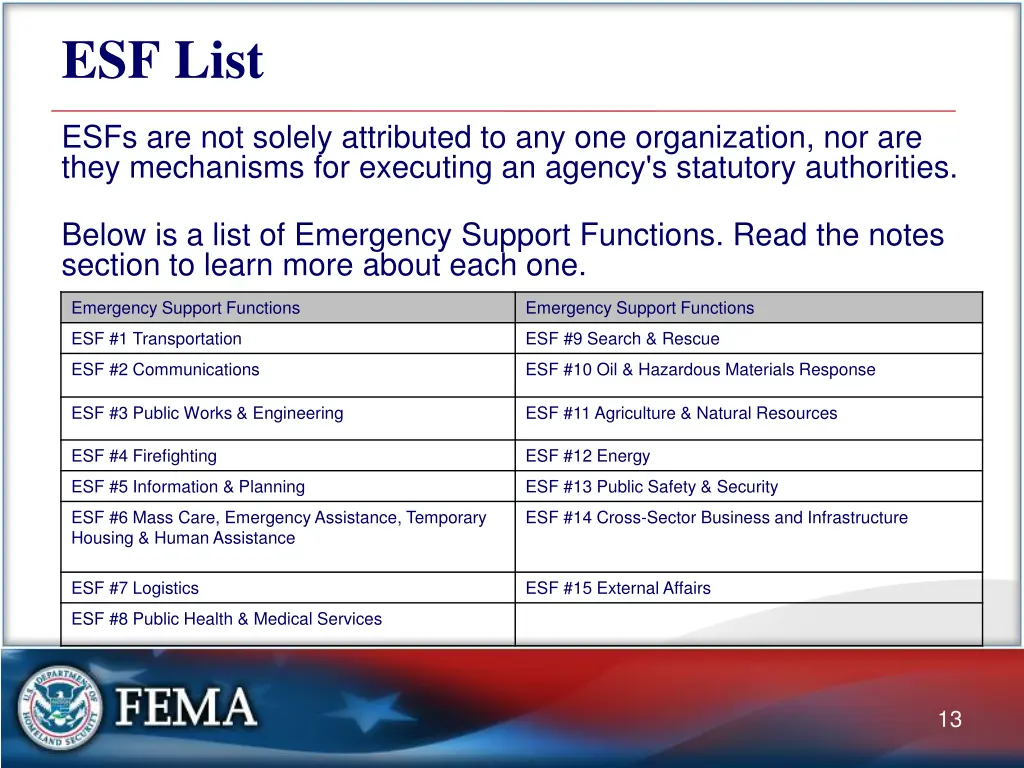 esf list