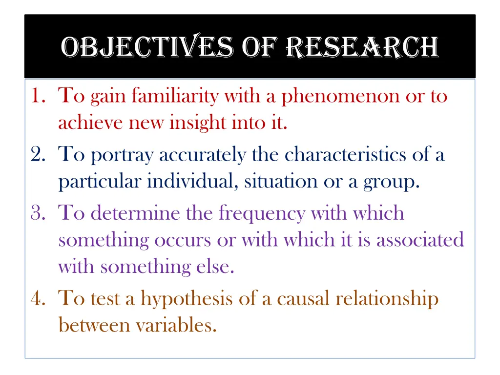 objectives of research