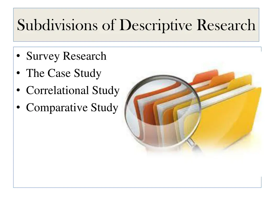 subdivisions of descriptive research