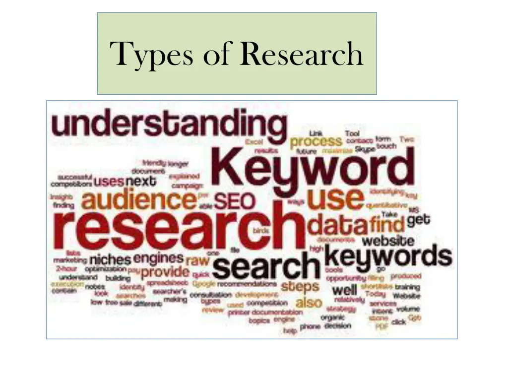 types of research