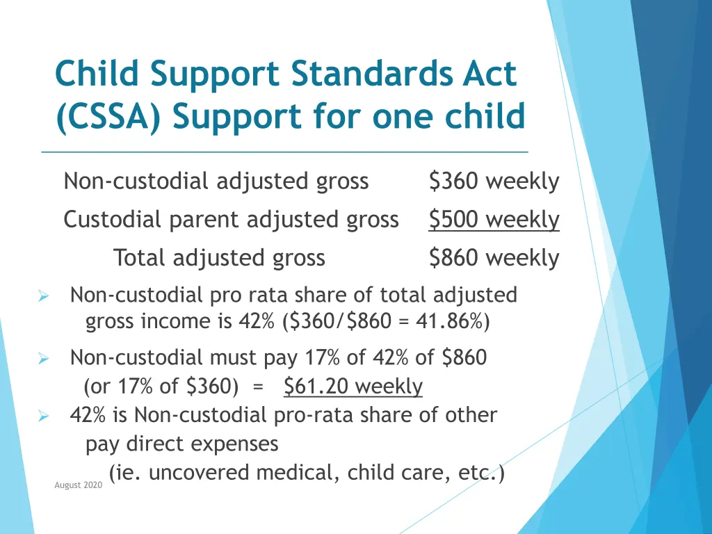 child support standards act cssa support