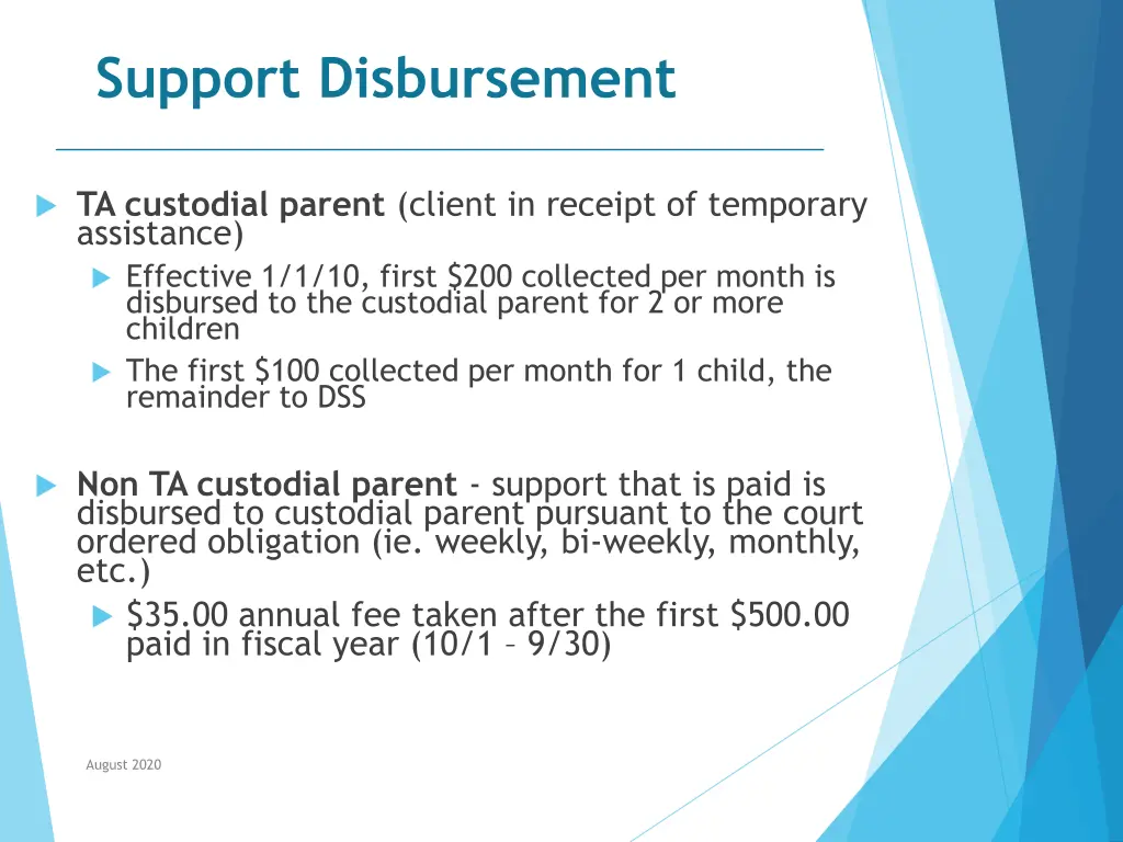 support disbursement