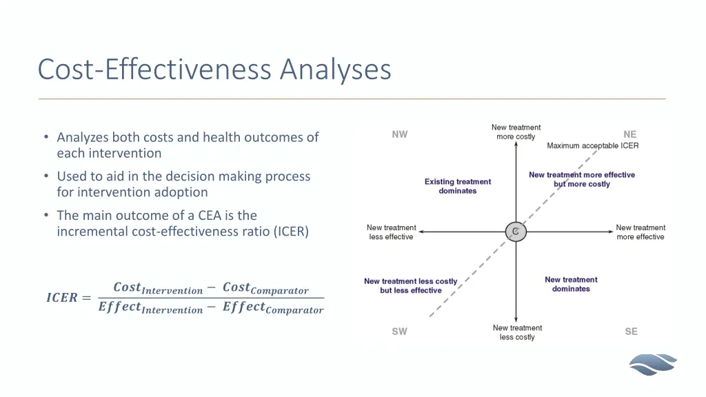 cost effectiveness analyses