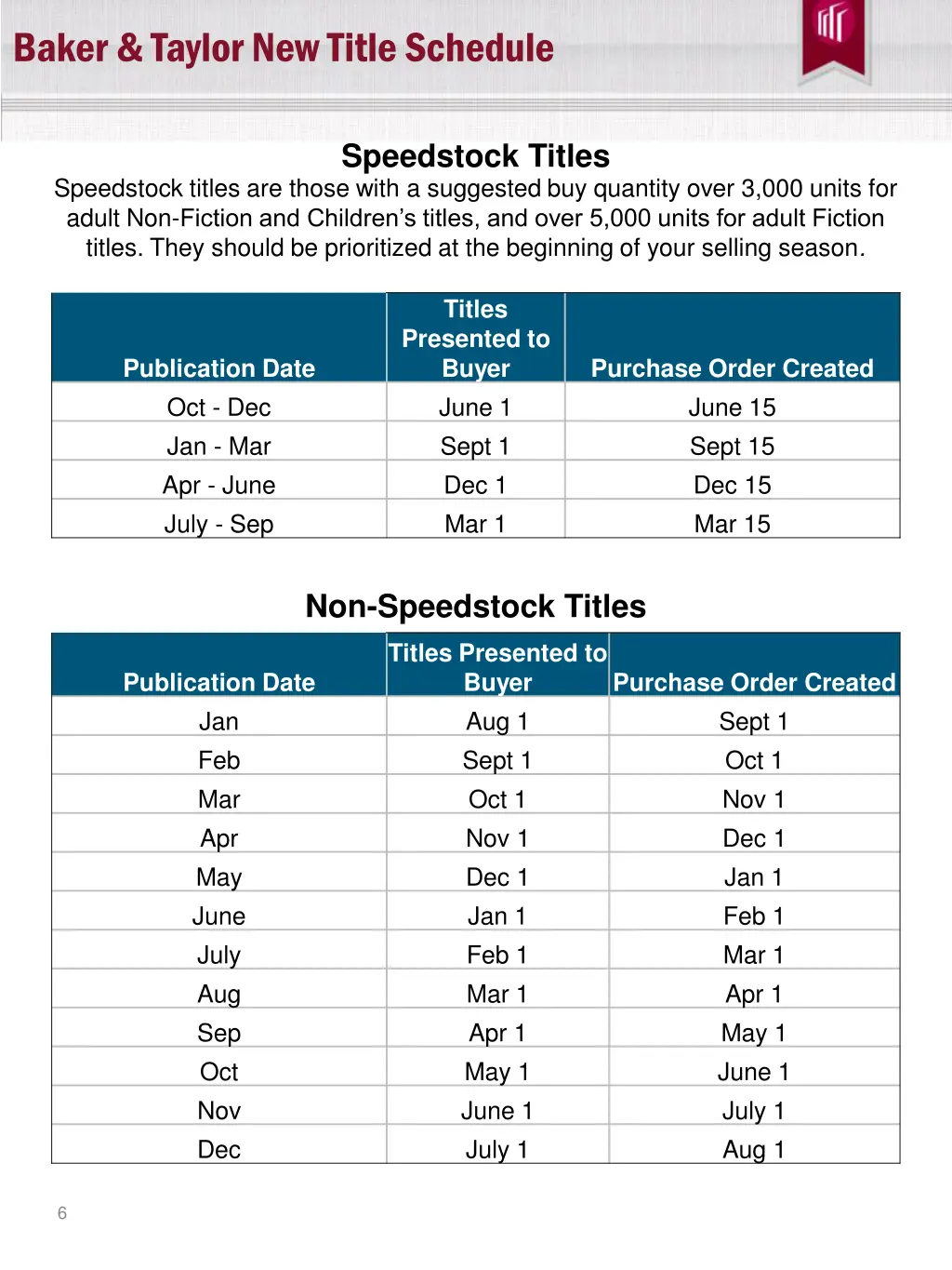 baker taylor new title schedule