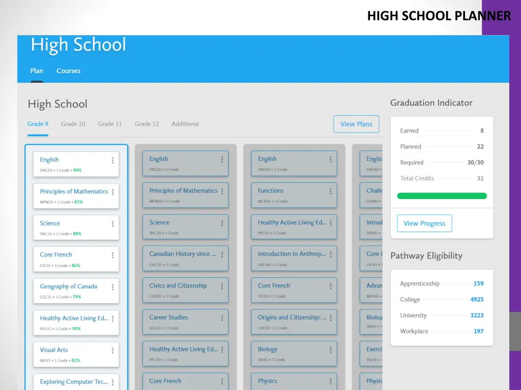 high school planner