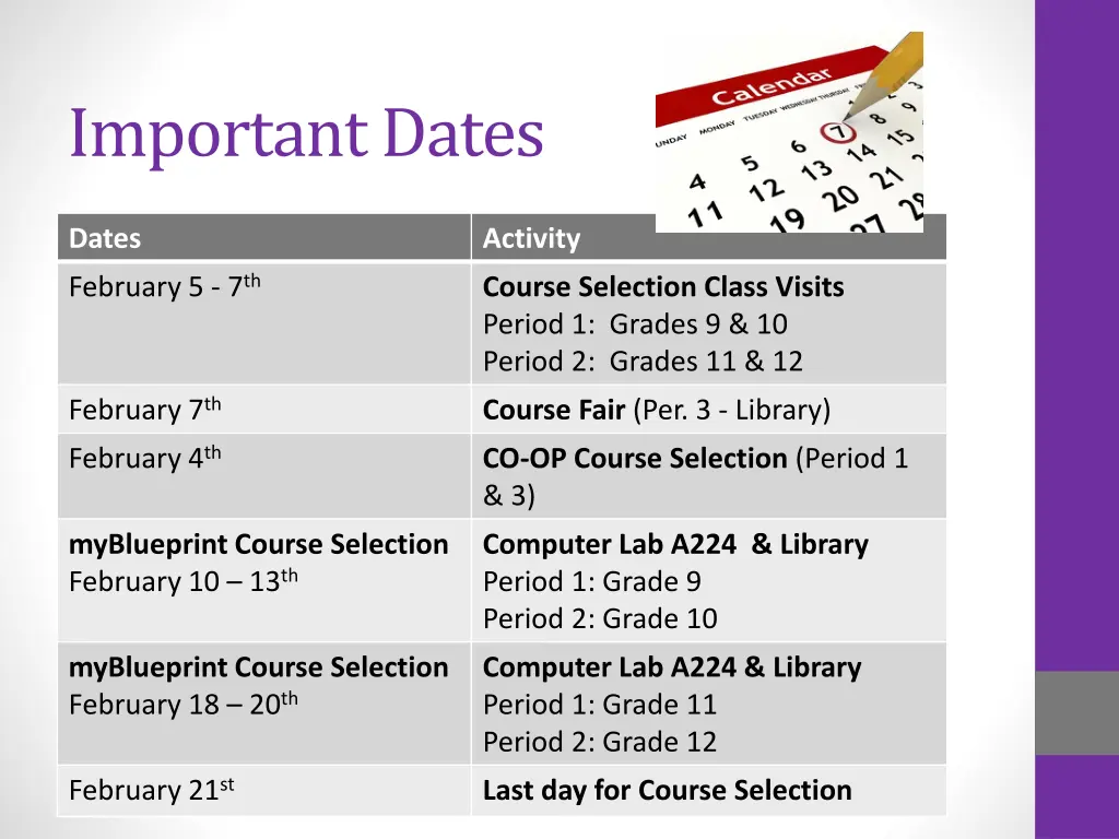 important dates