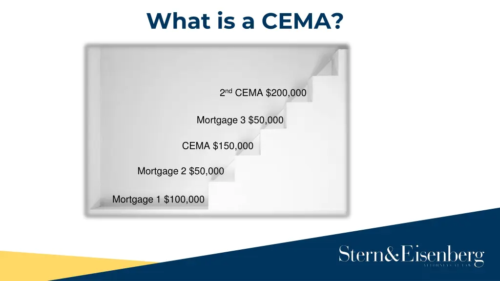 what is a cema 1