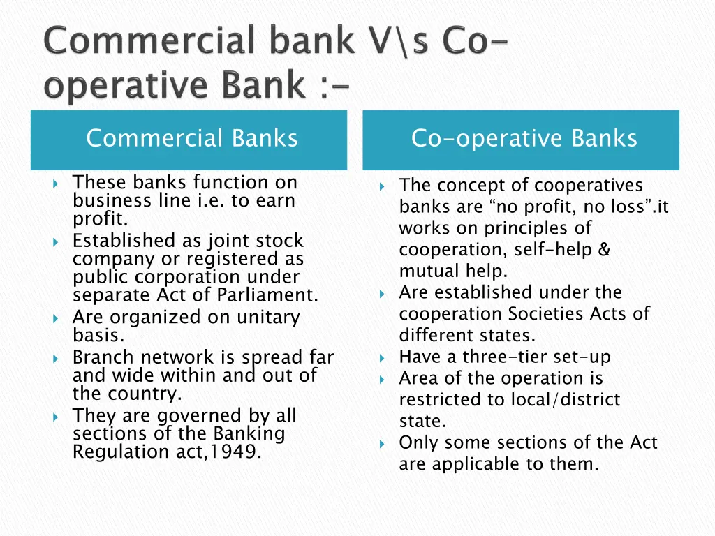 commercial banks