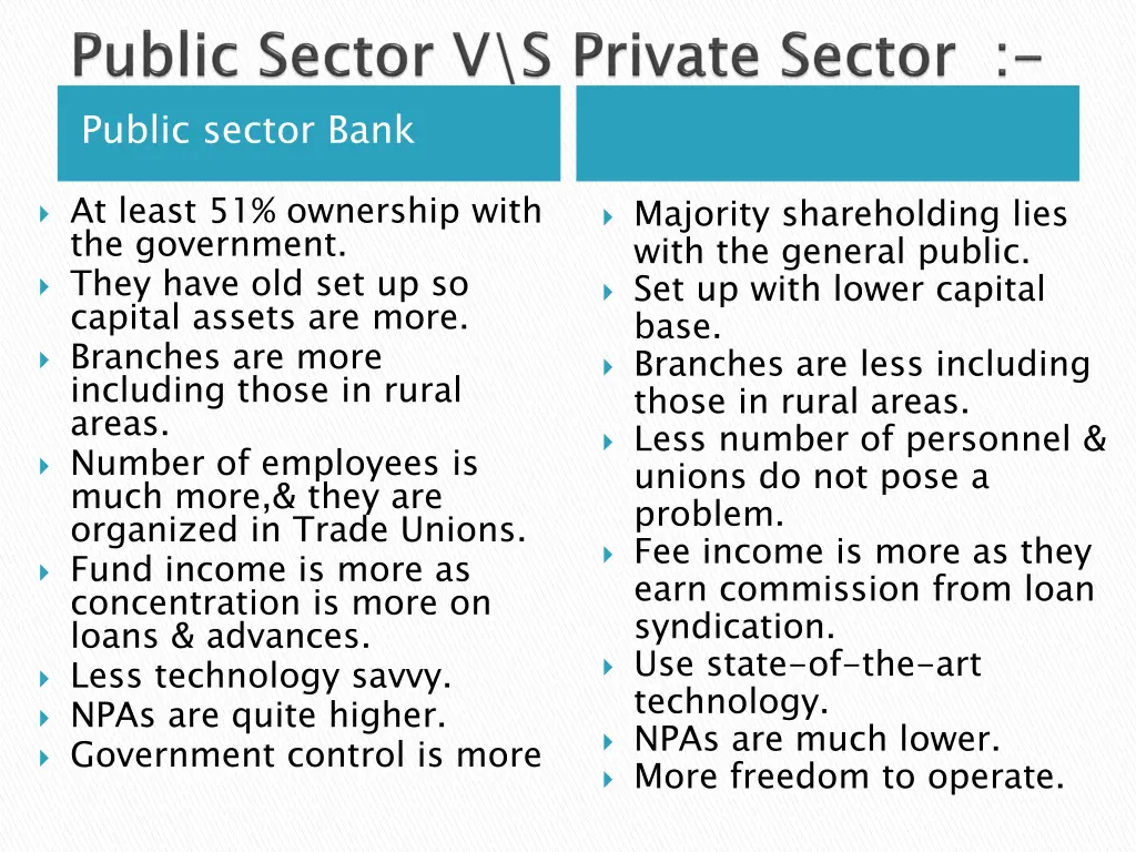 public sector bank