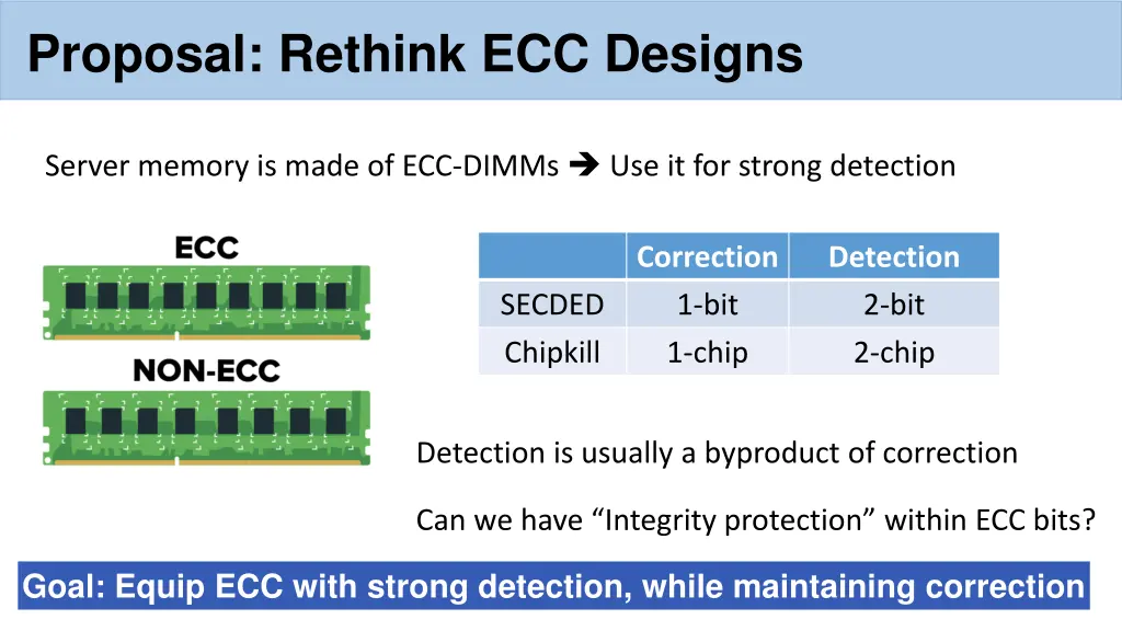 proposal rethink ecc designs