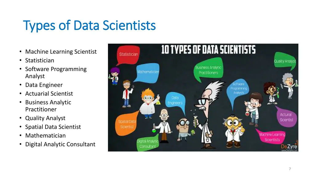 types of data scientists types of data scientists