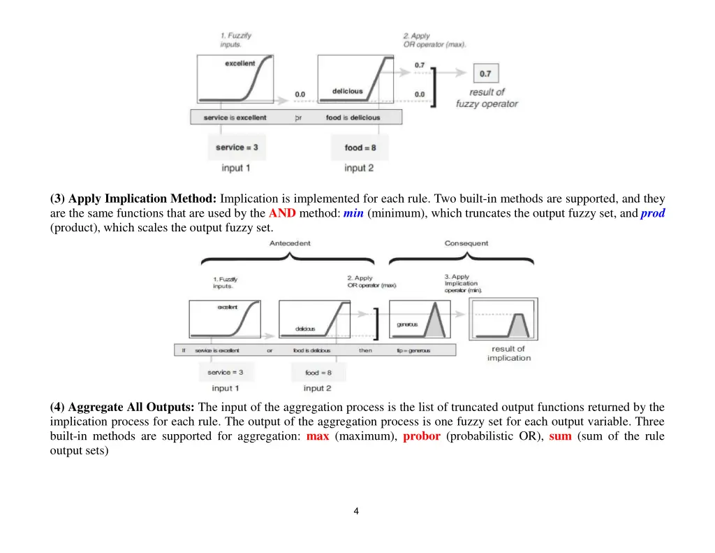 3 apply implication method implication