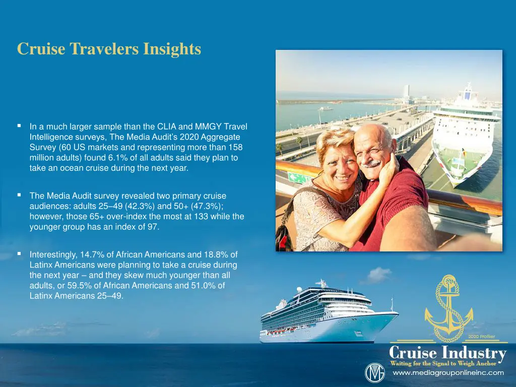 cruise travelers insights