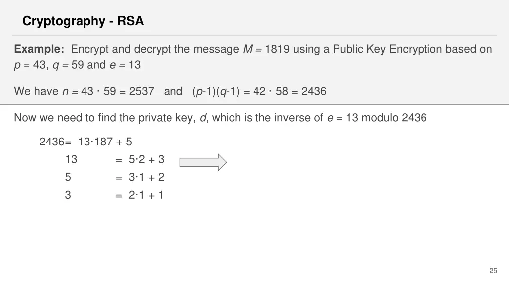 cryptography rsa 15