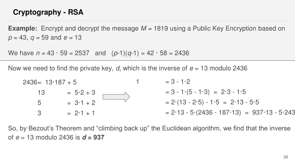 cryptography rsa 16