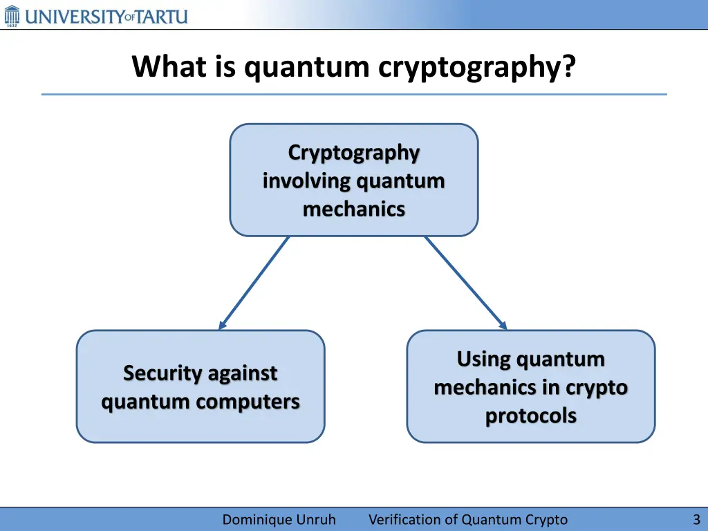 what is quantum cryptography