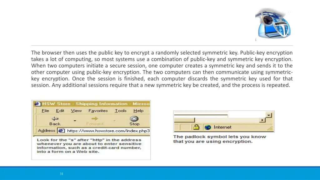 the browser then uses the public key to encrypt