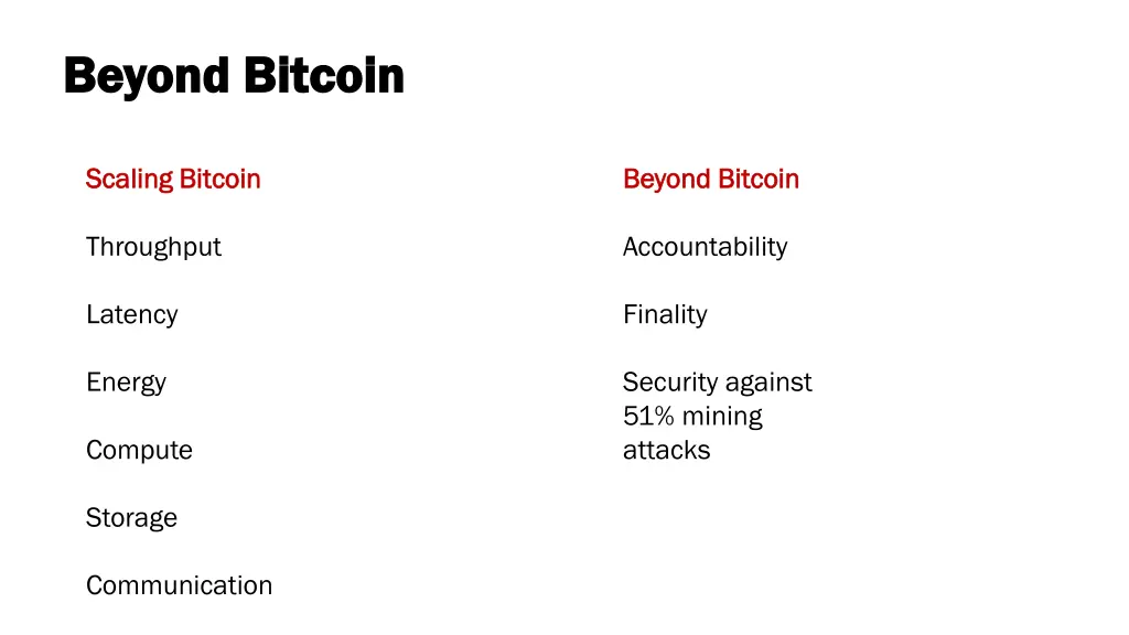 beyond bitcoin beyond bitcoin