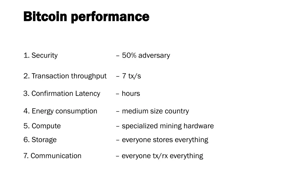 bitcoin performance bitcoin performance