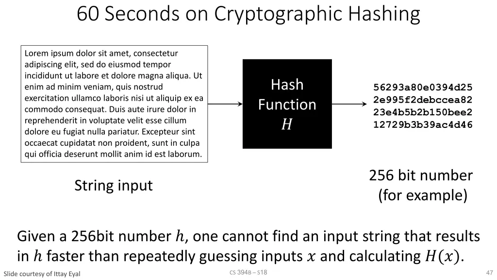 60 seconds on cryptographic hashing