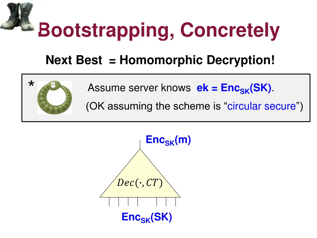 bootstrapping concretely