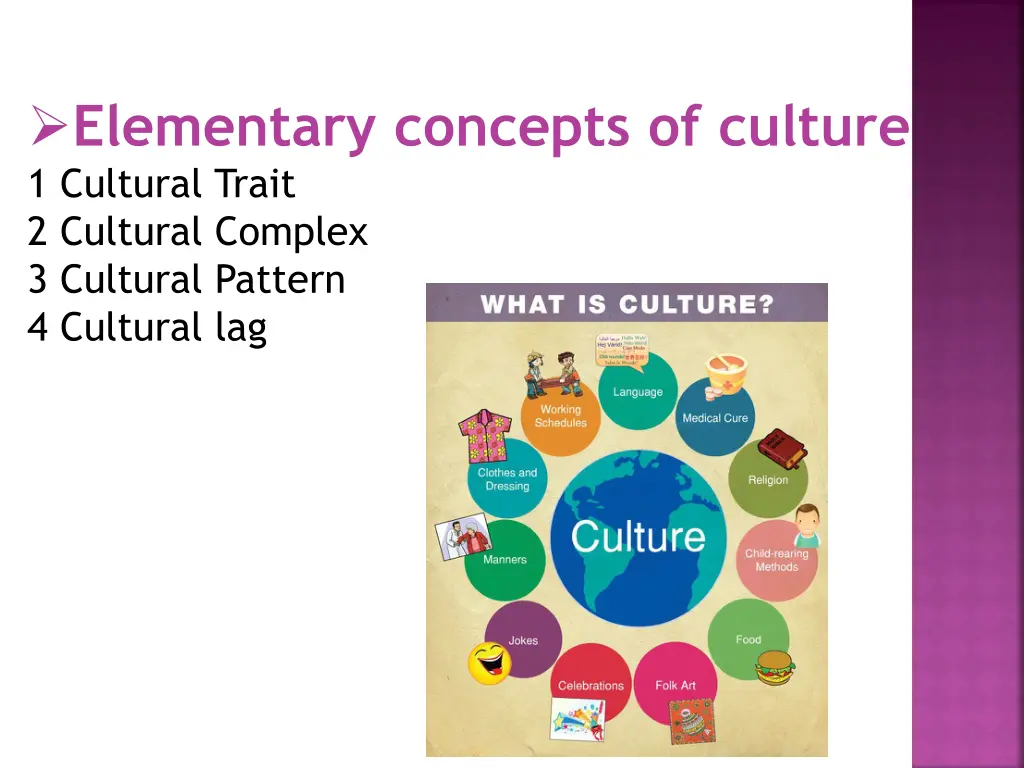 elementary concepts of culture 1 cultural trait