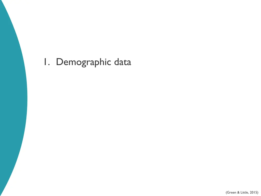 1 demographic data 1