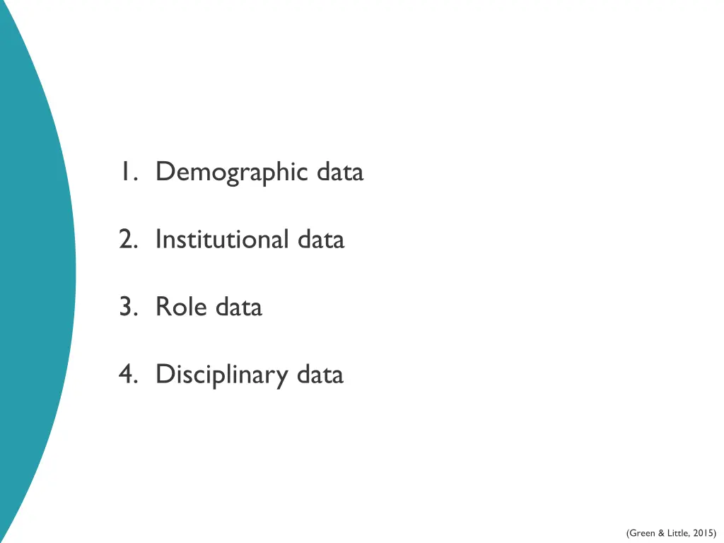 1 demographic data