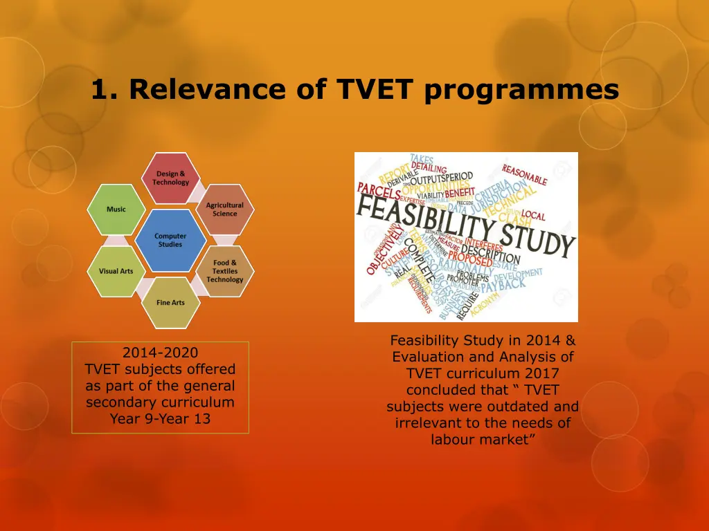 1 relevance of tvet programmes