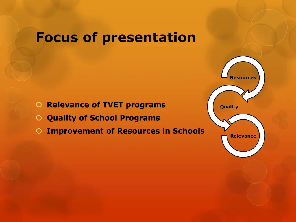 focus of presentation