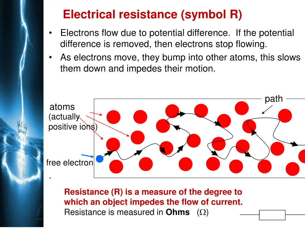 electrical resistance symbol r