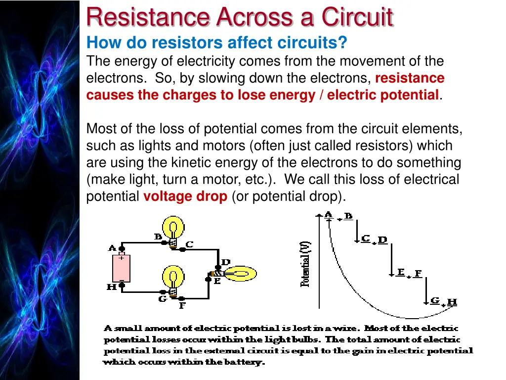 resistance across a circuit how do resistors