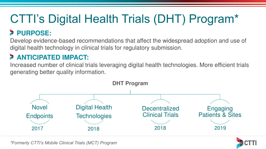 ctti s digital health trials dht program