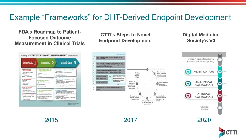 example frameworks for dht derived endpoint