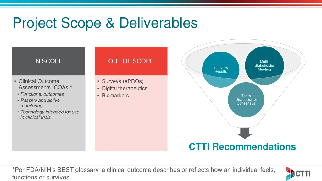 project scope deliverables