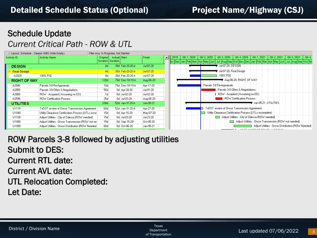 detailed schedule status optional project name