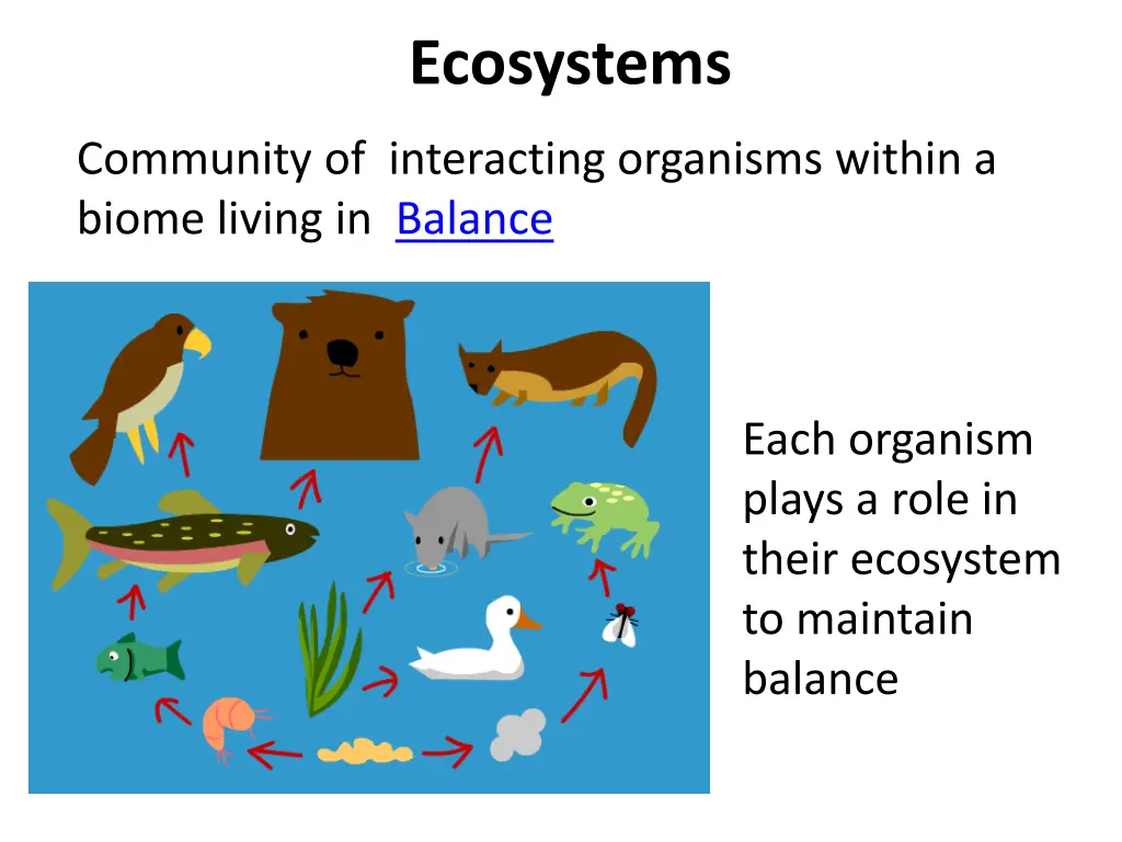 ecosystems