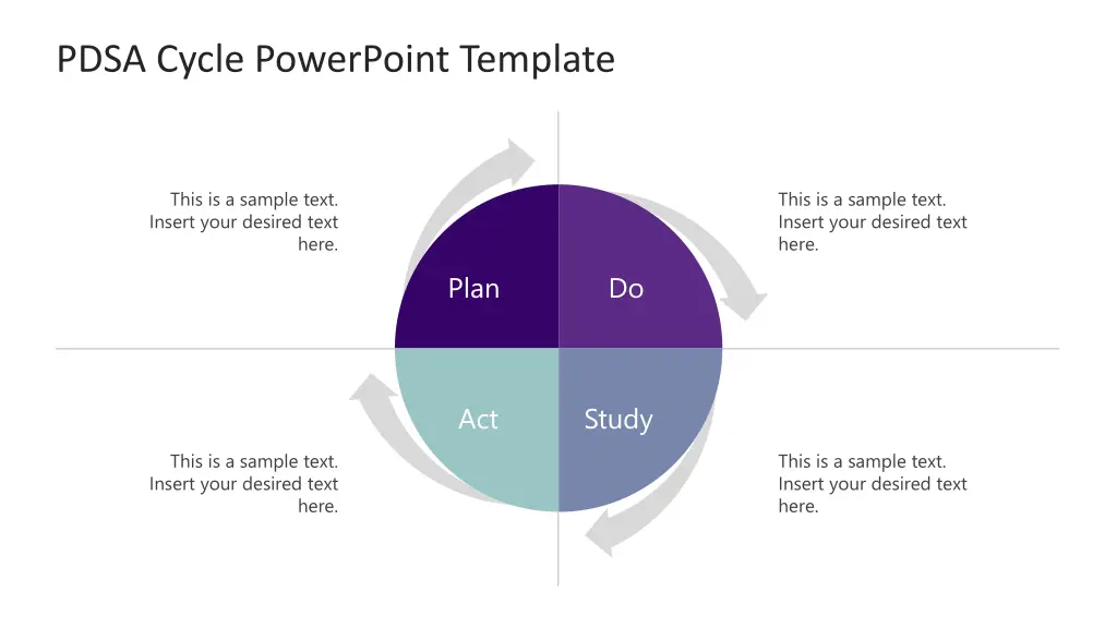 pdsa cycle powerpoint template 1