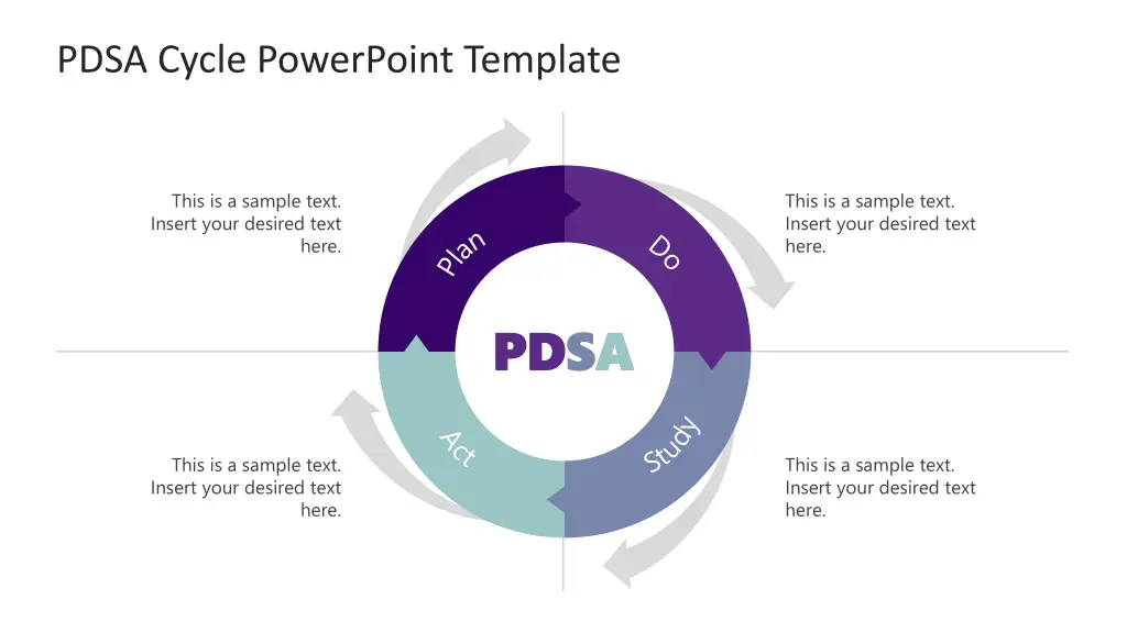 pdsa cycle powerpoint template 2