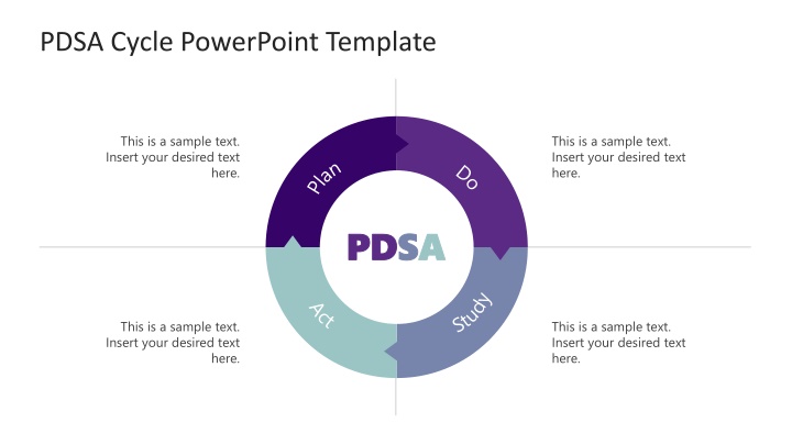 pdsa cycle powerpoint template