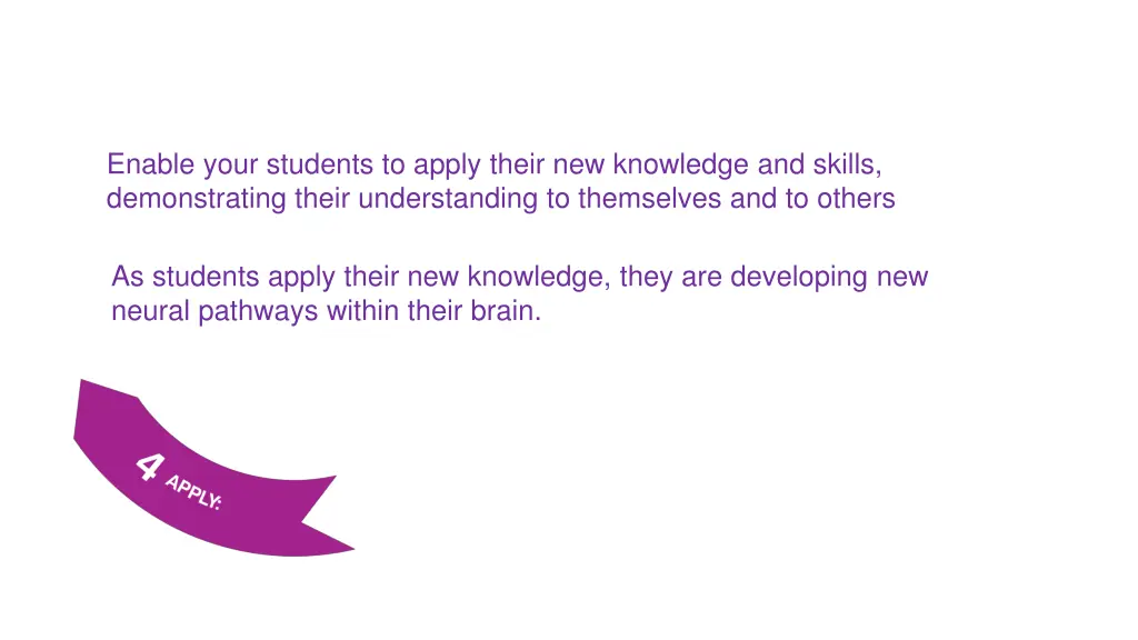 enable your students to apply their new knowledge